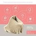 Byrd & Blume Maternity Nursing Cover Breathable Lightweight Breastfeeding Cover Wrap Shawl Scarf Poncho Full 360 (Latte, One size)