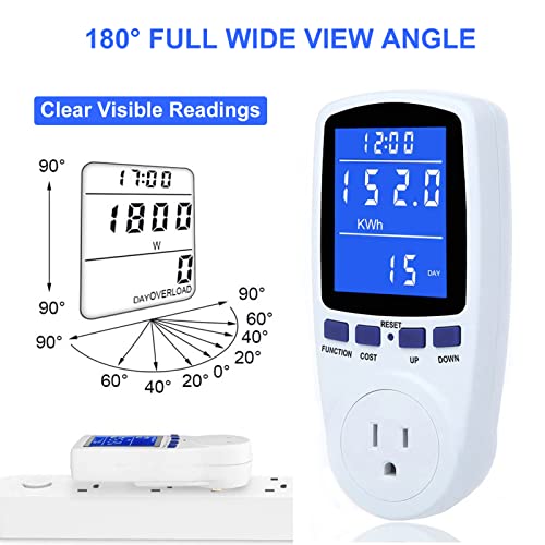 Mufas para medidor de luz 23 Imagen adicional
