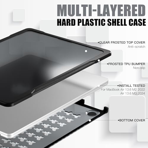 Carcasa MacBook Air 13.6 doble capa premium resistente de plástico 3