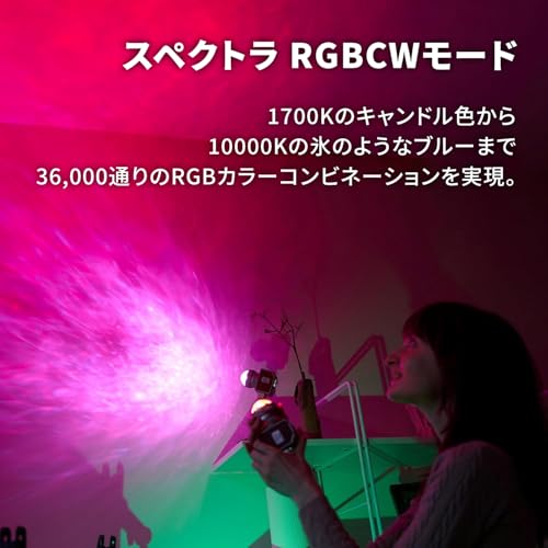 HARLOWE Micro 8 Spectra マスターキット の商品画像 2