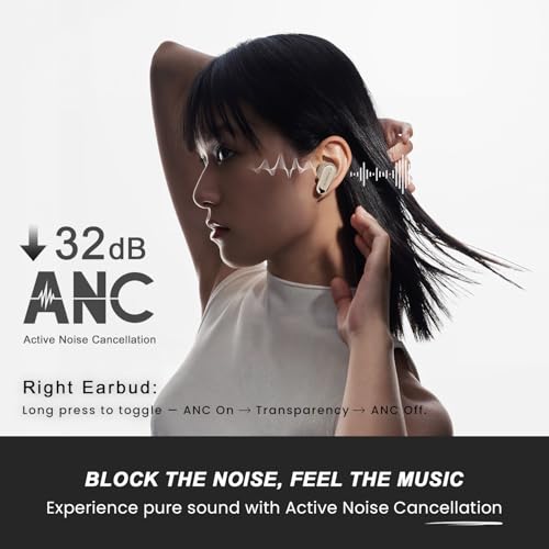 Image of HAMMER Aura 32dB ANC, 4-Mic ENC Wireless Earbuds for Calling,50H Battery, Transparency & ANC Modes, 13mm Titanium Driver, BT v6, 35ms Low Latency Gaming Mode, Semi-Transparent Chrome, IPX4 (Beige)