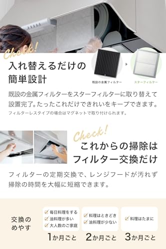 undefined スターフィルター 換気扇フィルター キッチン レンジフード 交換用 18枚 カバー 換気扇 フィルター 整流板 不燃性・高除去率のガラス繊維タイプ 厚手 [297×350mm枠用] SF02-18-0-297350 の商品画像 4