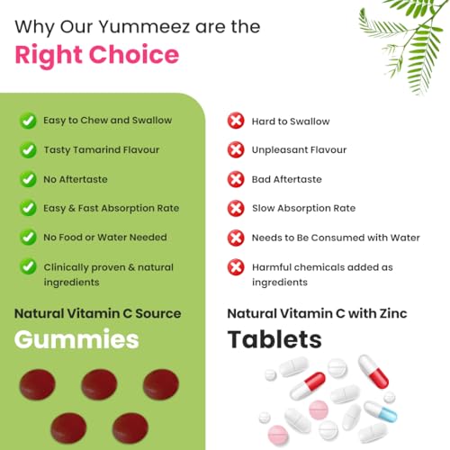 Image of Naturyz Natural Vitamin C Gummies with Amla & Zinc | Immunity & Antioxidant Support | No Added Sugar, Plant-Based | No Ascorbic acid | Better Absorption & Bioavailability | Tasty Daily Wellness Supplement (Tamarind Flavour)- 50 gummies