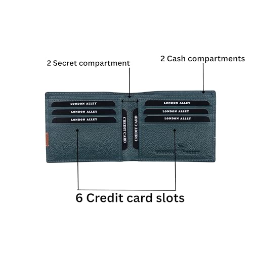 Image of LONDON ALLEY Denver Green Leather Wallet for Men | RFID Protected | Classic Leather Wallet
