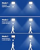 Lightasea Security Lights Outdoor Motion Sensor, 100W PIR Security Light with Remote Control, IP66 Waterproof LED Motion Sensor Light Outdoor, 10000LM 6500K PIR Floodlight for Garden, Backyard, Garage - Image 6