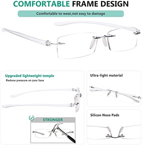 Eyekepper Readers Small Lenes Rimless Reading Glasses Transparent Arm +2.0 - 3