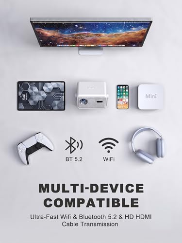 Image of [Now with Netflix & 3600ANSI] 4K Smart Projector with WiFi and Bluetooth, Auto Focus & Keystone Mini Projector with Stand, Outdoor Home Theater Small Proyector for bedroom(white)