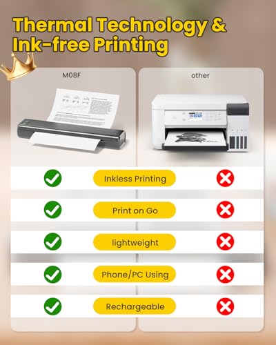 Image of Phomemo M08F Pro Portable Printers Wireless Travel, [Upgrade] Portable Thermal Printers Support 8.5 inch X 11 inch US Letter, Inkless Bluetooth Printer Compatible with iOS, Android, PC, Printer with Case