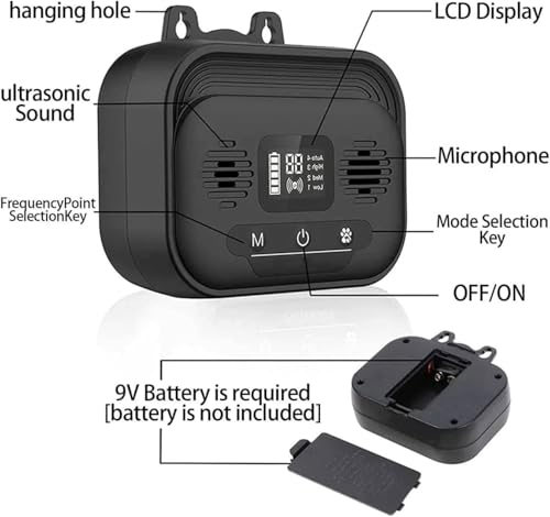 SHRGOMPIT caractéristiques et design