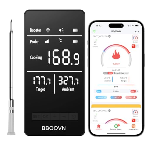 Thermomètre à viande WiFi BBQOVN pour éviter les viandes trop sèches ou trop cuites