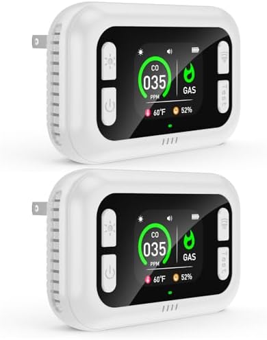 4-in-1 Carbon Monoxide Detector with Battery Backup | Plug-in Natural Gas Leak Detector, Digital Display for CO, Temp, Humidity - Home, RV, Apartment Safety（2 Packs）