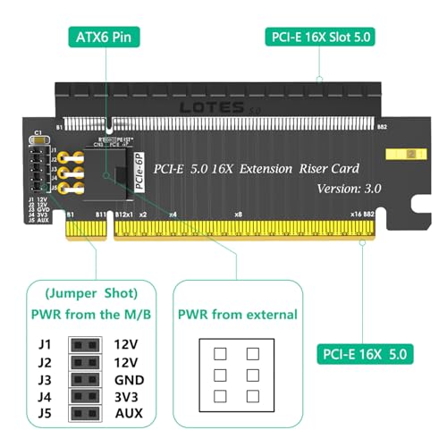 Adaptador PCIe 5.0 X16 Clase 1 con Alimentación Externa y Señal de Alta Temperatura 4