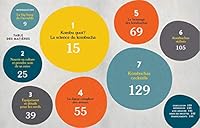 Révolution Kombucha 2761954955 Book Cover