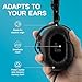 AIRVOICE Aviation Headset for Pilot with Stereo Mono Compatibility and 25 dB Passive Noise Cancellation, PNR General Aviation Headset with Noise Canceling Microphone, Adjustable Headband, Lightweight