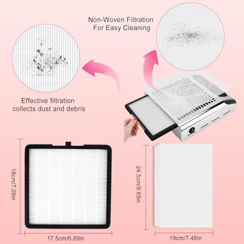 Filtros para colector de polvo de uñas 2 unidades miniatura 6
