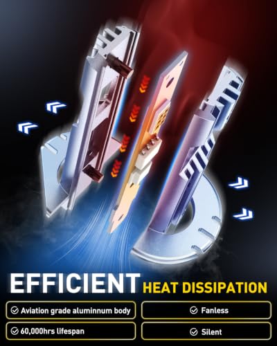 Image of AUXITO H1 Bulbs, 600% Brightness 6500K Daylight White, Mini Halogen Size