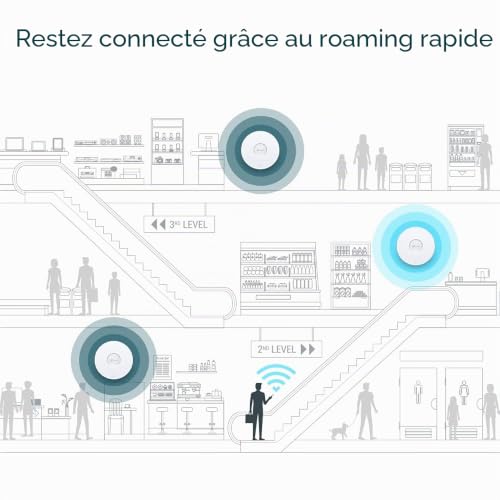 TP-Link Omada - Punto Di Accesso - WI-Fi 6 - 2,4 Ghz, 5 Ghz