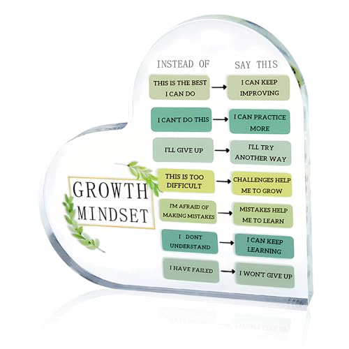 Growth Mindset Posters for Classroom Office Decor for Women Desk