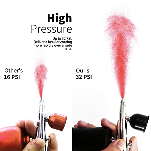 Airbrush Kit With Compressor,Cordless Air Brush Set For Painting,32 Psi,Gravity Feeding,0.3 Mm Tip,3 Levels, Ideal For Model,Miniature,Nail,Tattoo,Art,Barber;Double As Portable Mini Airbrushes #TOP2