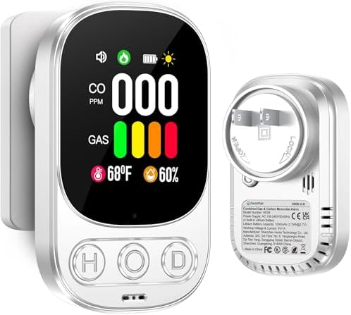 2 Packs Combination Gas & Carbon Monoxide Detectors Plug In, Portable - View #8