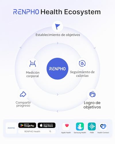 Miniatura 8 de Renpho Bascula De Baño Digital, Bascula Grasa Corporal Y Muscular Con App, Bascula Inteligente Para Fitness, 13 Monitores De Composición Corporal Peso Imc Muscular, Elis 1