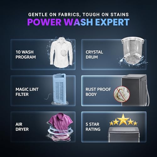 Image of ONIDA 7.5 kg, 5 Star, Crystal Drum Technology, Fuggy Logic, Magic Lint Filter, Fully Automatic Top Load Washing Machine (T75CGN1, Grey)