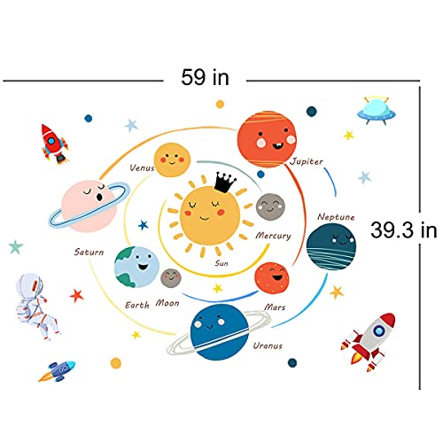 Space Planet Wall Stickers Kids Room,Large Wall Decals Baby Bedroom Peel and Stick Removable,Cute Wall Decor Decal for Boys Room,Girl Room,Nursery,Playroom,Classroom,School.