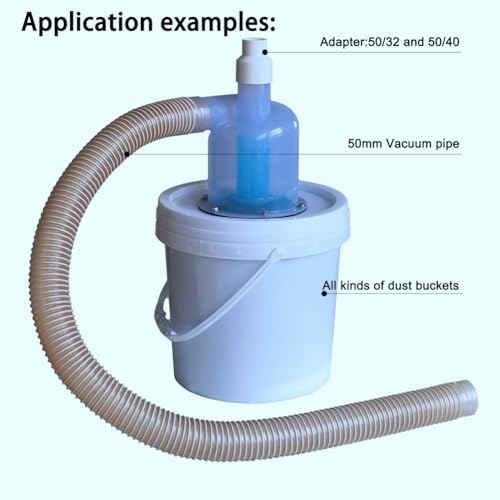 Cyclone 50ST10 transparent élimine la perte d'aspiration par turbocompression