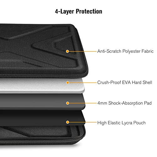 SITHON Hard Shell Laptop Sleeve Case (11 Inch, Black)