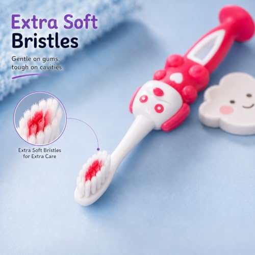 Image of Toothbrush for Kids with Ultra Soft Bristles for Oral Cleaning, Suitable For 2-12 Years Toddlers, Dog Design, Red, Pack of 1