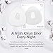 RemZzzs Full Face Cpap Mask Liners (K3-FL) - Reduce Noisy Air Leaks and Painful Blisters - Cpap Supplies and Accessories - Compatible with Resmed Respironics DeVilbiss