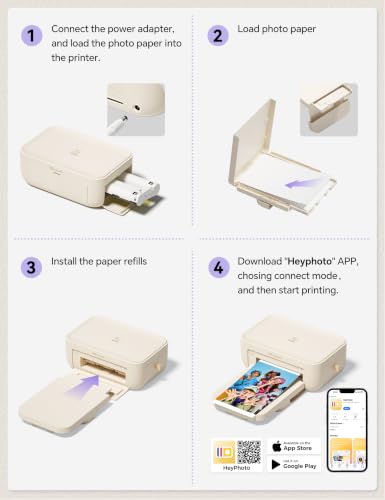 iDPRT 4x6 Photo Printer, CP4100 Instant Photo Printer for