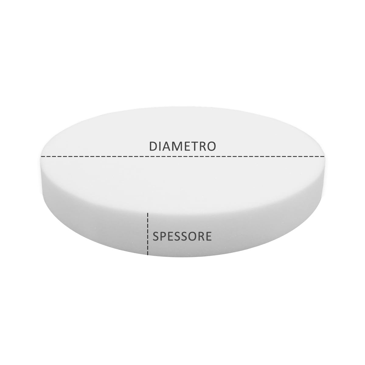 Produktbild von SaRani Runder Schaumstoffpolster – Weich, 18 Kg/m³, Durchmesser 50 Cm, Dicke 7 Cm – Für Innen- & Außenkissen