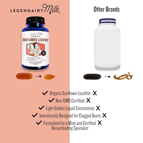 Image of Legendairy Milk Sunflower Lecithin 1200mg, Lactation Support, Sunflower Lecithin Supplement for Clogged Milk Ducts, Made in USA, 200 Softgels
