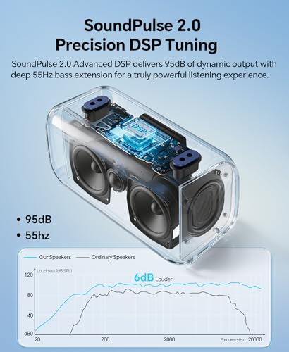 Image of dbsono Portable Bluetooth Speaker Wireless: 100W(Peak) SoundPulse 2.0 with BassBoost, Waterproof Loud Party Speakers, Unlimited Pairing, TWS for Outdoor /Indoor, Beach Vacation Essential, Blue