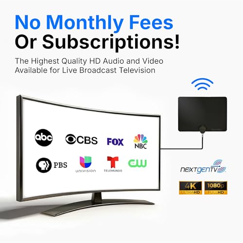 Image of Channel Master FLATenna - Indoor Digital HDTV Antenna, 12' Coaxial Cable, Superior Reception Range & Signal Reliability, Supports 4K Smart TVs, OTA Broadcast & NextGen TV, Easy Install