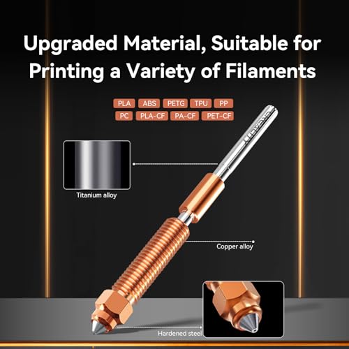 Official Creality K1/K1 Max/K1C Hotend Upgrades Kit, Unicorn K1 Series Ceramic Heating Block, 3D Printers Hotend Integrated Quick-Swap Nozzle, 300°C High Temperature, 600mm/s (Terminal Without Buckle)