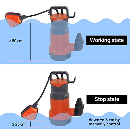 FLUENTPOWER Submersible Pump 3/4HP 3300GPH, Oil Chamber Seal Structure, Drain Clean/Dirty Water from Garden,Pond,Pool,Hot Tub,Flooded Cellar, with Float Switch and Hose Connector