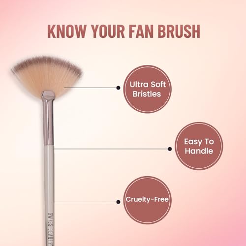 Image of Swiss Beauty Face Makeup Kit with Baked Blusher & Highlighter & Fan Brush