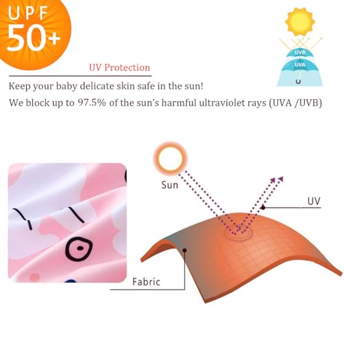 Image of UMELOK Baby Girl Swimsuit Infant UPF 50+ Bathing Suit Size Months