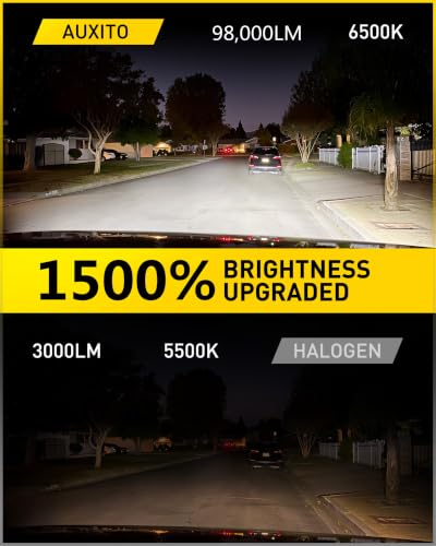 Image of AUXITO H1 LED Bulbs Combo 6500K White 98,000LM 1:1 Mini Size,2PCS