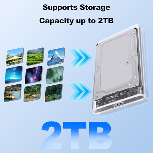 Caja externa para disco duro SATA 2.5" USB 3.0 transparente miniatura 6
