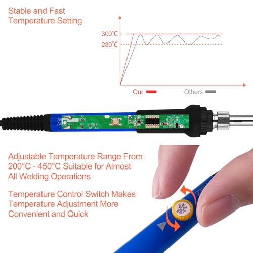 Wingluge Saldatore A Stagno Kit, 60W Saldatore Kit, Saldatura Elettrico Temperatura Regolabile 200-450℃, Con Interruttore On/Off, 5 Punte Di Saldatura, Per Manutenzione Domestica, Fai Da Te - 3