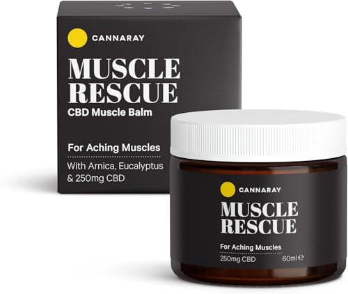 Cannaray Muscle Rescue Balm 250mg CBD – 60ml | Cooling Muscle Rub with Aloe, Arnica, Eucalyptus & Shea Butter | THC-Free CBD Cream for Sore Muscles & Post-Workout Recovery