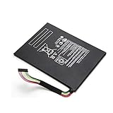 1.Our batteries have EC/FCC/RoHS certification to ensure their safety, and are equipped with preventive measures such as short circuit, overheating, and overload protection.