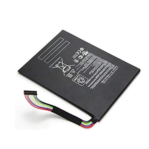 1.Our batteries have EC/FCC/RoHS certification to ensure their safety, and are equipped with preventive measures such as short circuit, overheating, and overload protection.