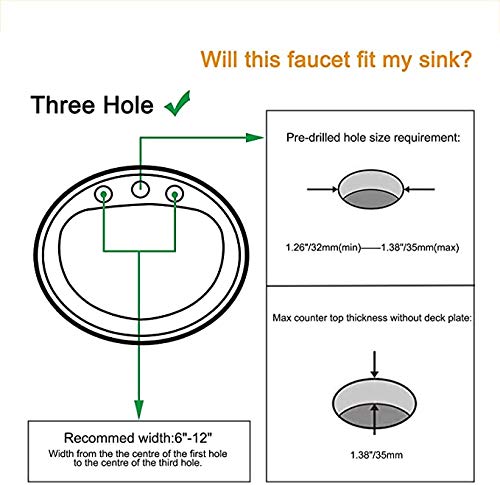 Beelee Deck Mounted Three Holes Double Handles Widespread Bathroom Sink Faucet, Antique Brass Finished