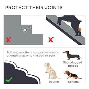 Lesure Dog Stairs for Small Dogs and Cats Pet Steps Ramp for Bed and Couch with CertiPUR-US Certified Foam with Non-Slip Bottom, Grey, 2 Steps Lesure Dog Stairs for Small Dogs and Cats Pet Steps Ramp for Bed and Couch with CertiPUR US Certified Foam with Non Slip Bottom Grey 2 Steps