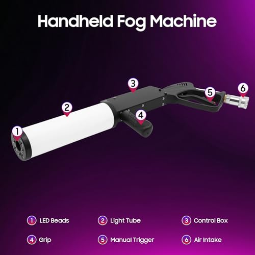 Máquina de Humo CO2 de Mano con LED para Efectos en Escena miniatura 5