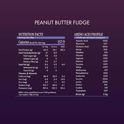 Image of Cosmix Fermented Yeast Protein Powder | 24g Protein | Made with Real Peanut Butter | High Absorption with PDCAAS of 1 | Made In-House | Smooth, Tasty & Gut-Friendly | Peanut Butter Fudge, 38g Sachet